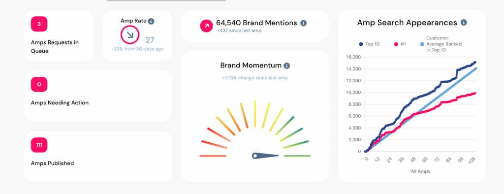 brand-mentions-1024x394